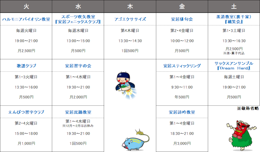 令和6年度　自主グループ一覧