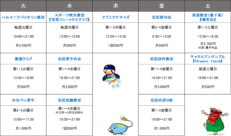 令和7年度　自主グループ一覧